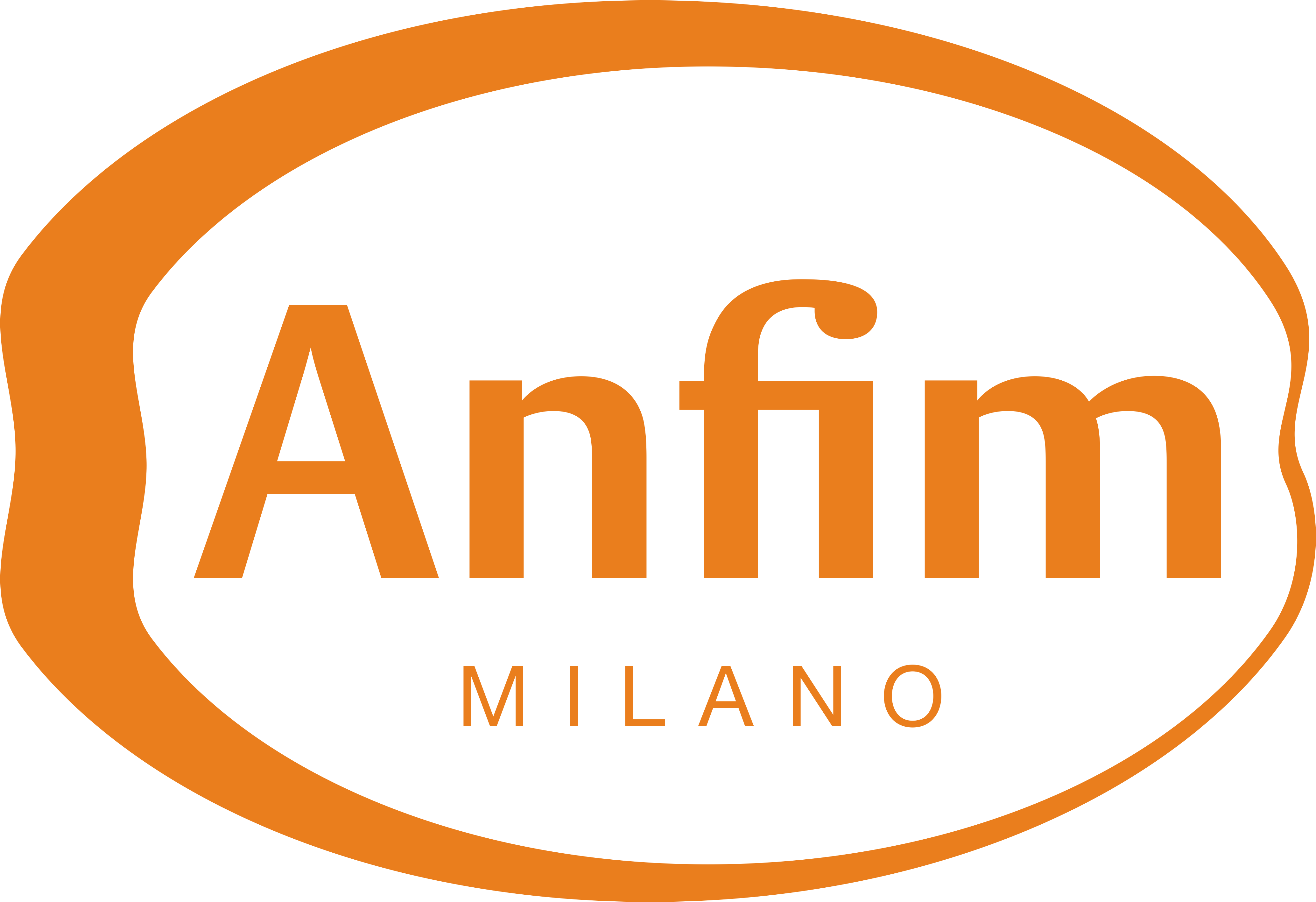 ANFIM